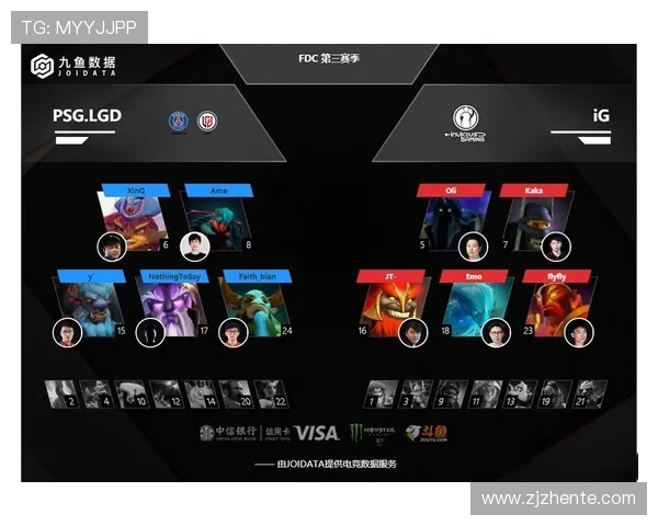 聚焦DOTA2IG战队近期状态分析与未来发展展望