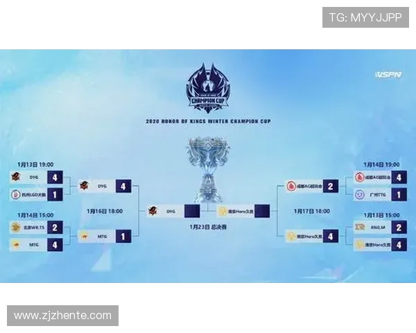 WE战队以85分稳居世界冠军杯积分榜首位，其他战队紧追不舍